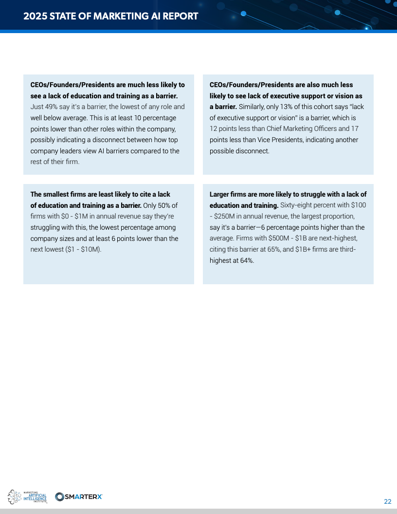 2025营销人工智能现状报告(图22)