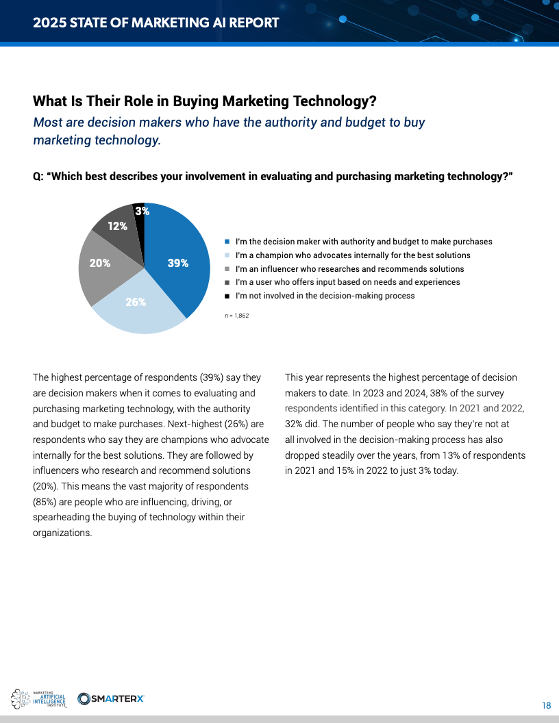 2025营销人工智能现状报告(图18)