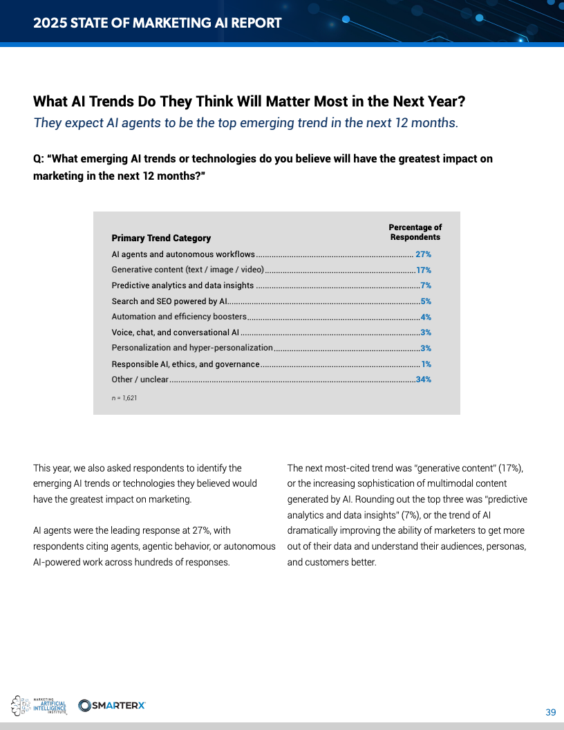 2025营销人工智能现状报告(图39)