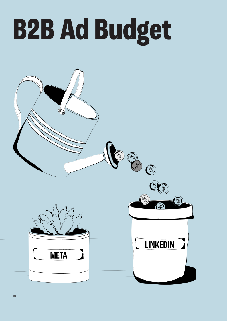 长周期与高回报：2026年B2B营销数据深度洞察(图10)