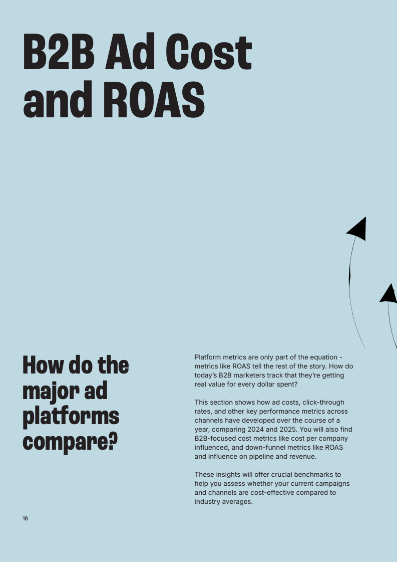 长周期与高回报：2026年B2B营销数据深度洞察(图18)