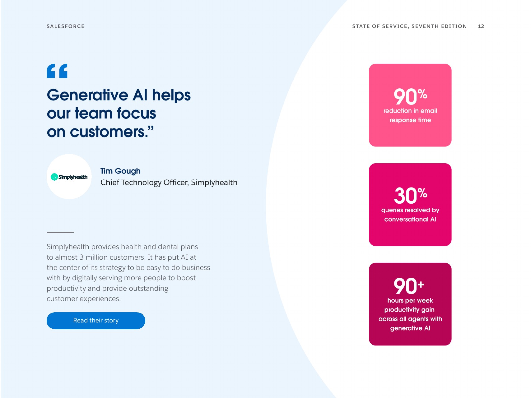 人机协同时代：AI如何重塑全球客户服务(图12)