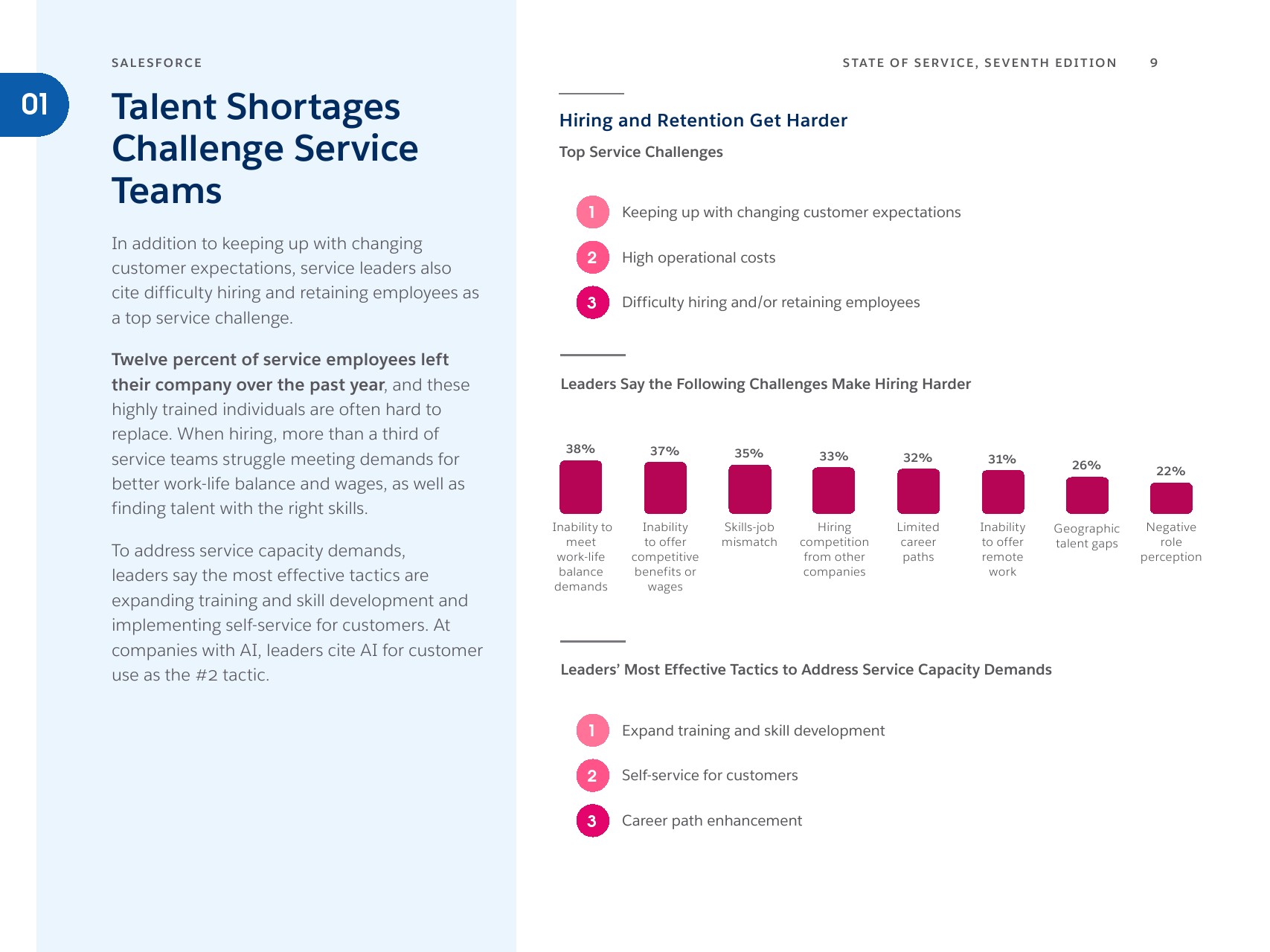 人机协同时代：AI如何重塑全球客户服务(图9)