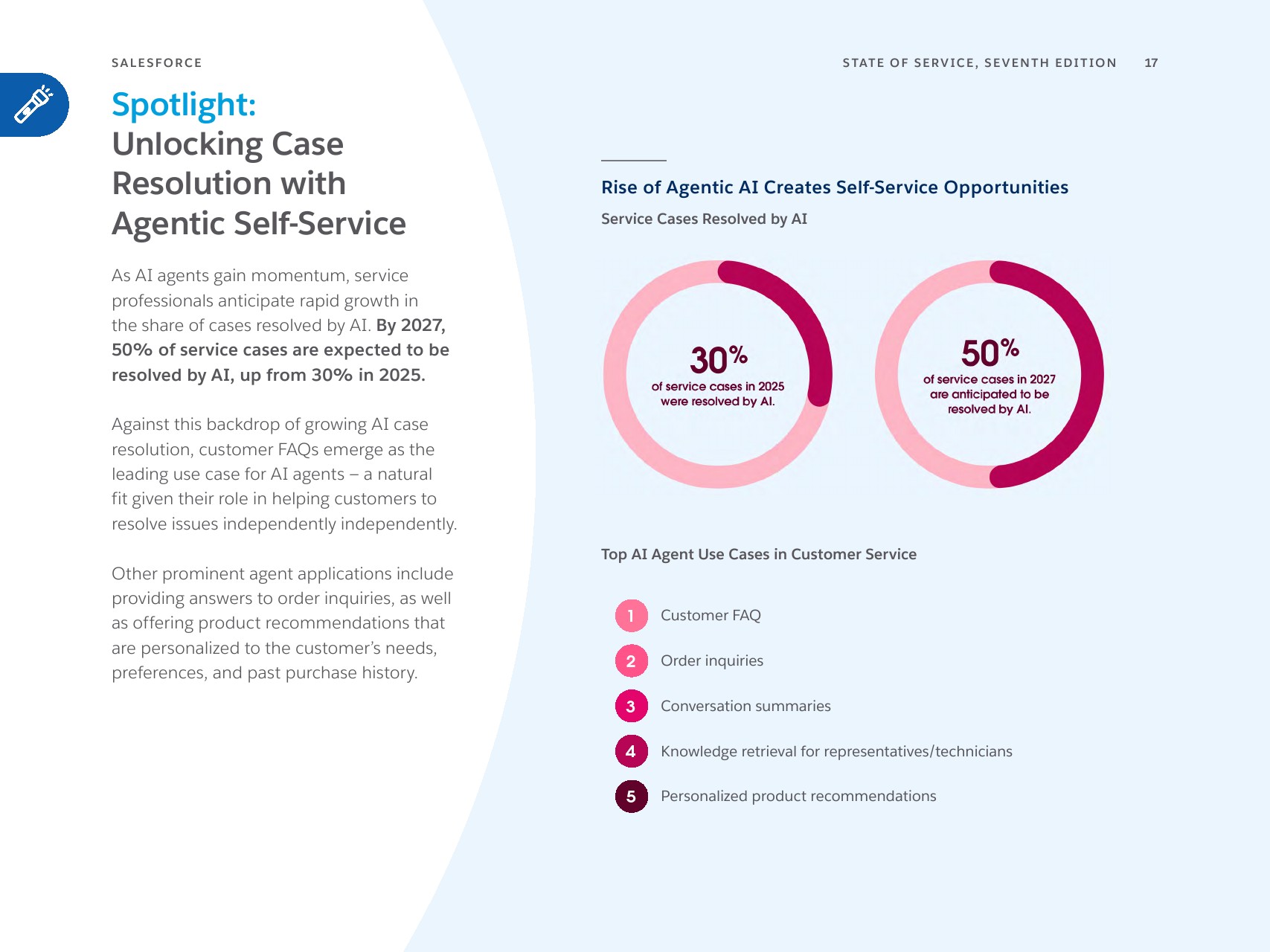 人机协同时代：AI如何重塑全球客户服务(图17)