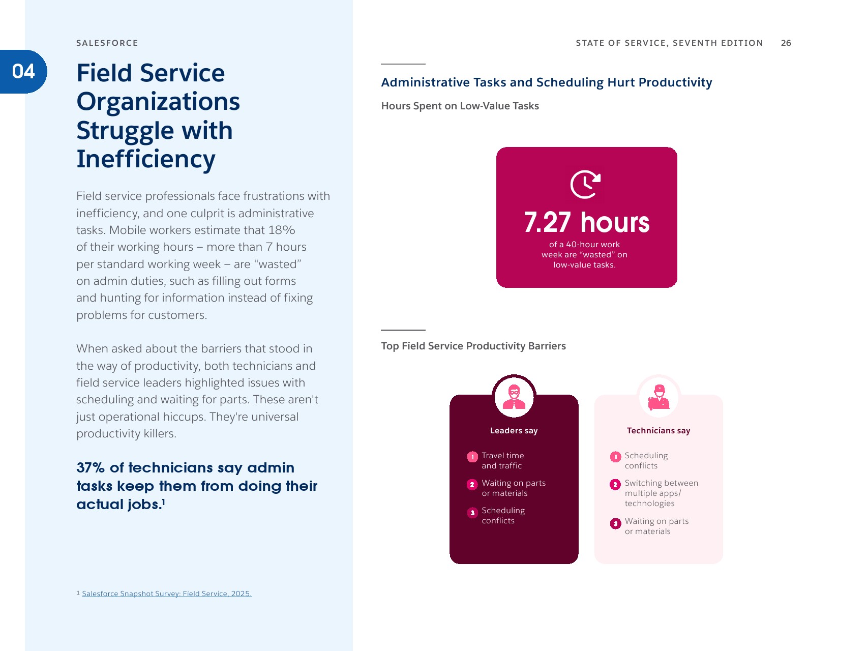 人机协同时代：AI如何重塑全球客户服务(图26)