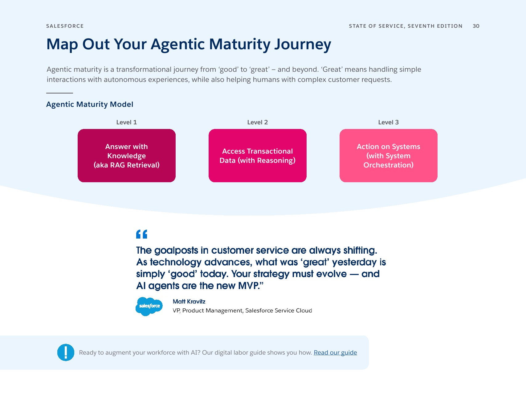 人机协同时代：AI如何重塑全球客户服务(图30)