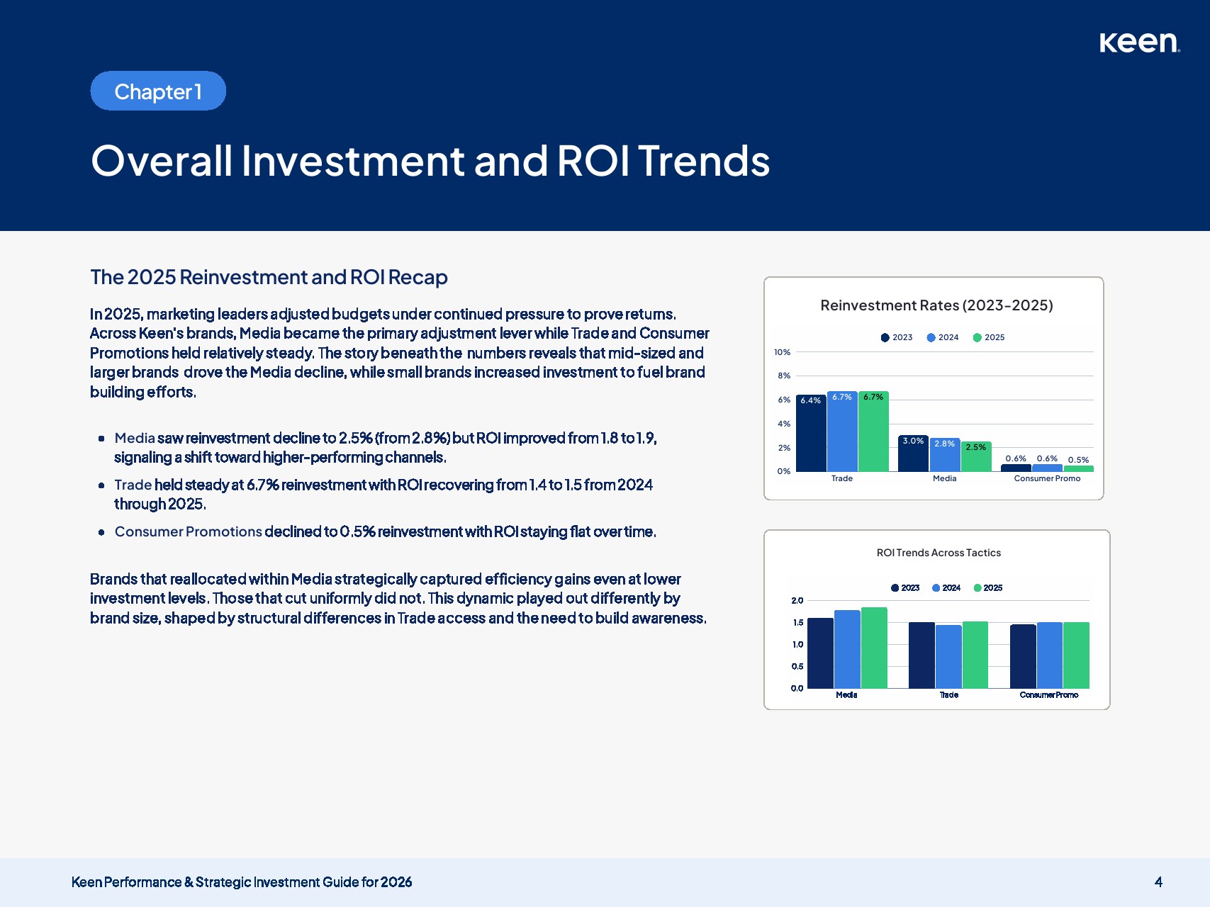 2026年营销投资框架及决策指南(图5)