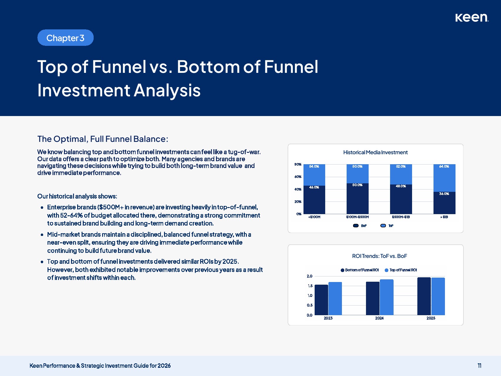 2026年营销投资框架及决策指南(图12)