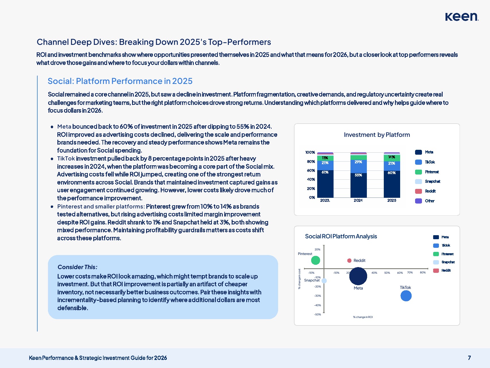 2026年营销投资框架及决策指南(图8)