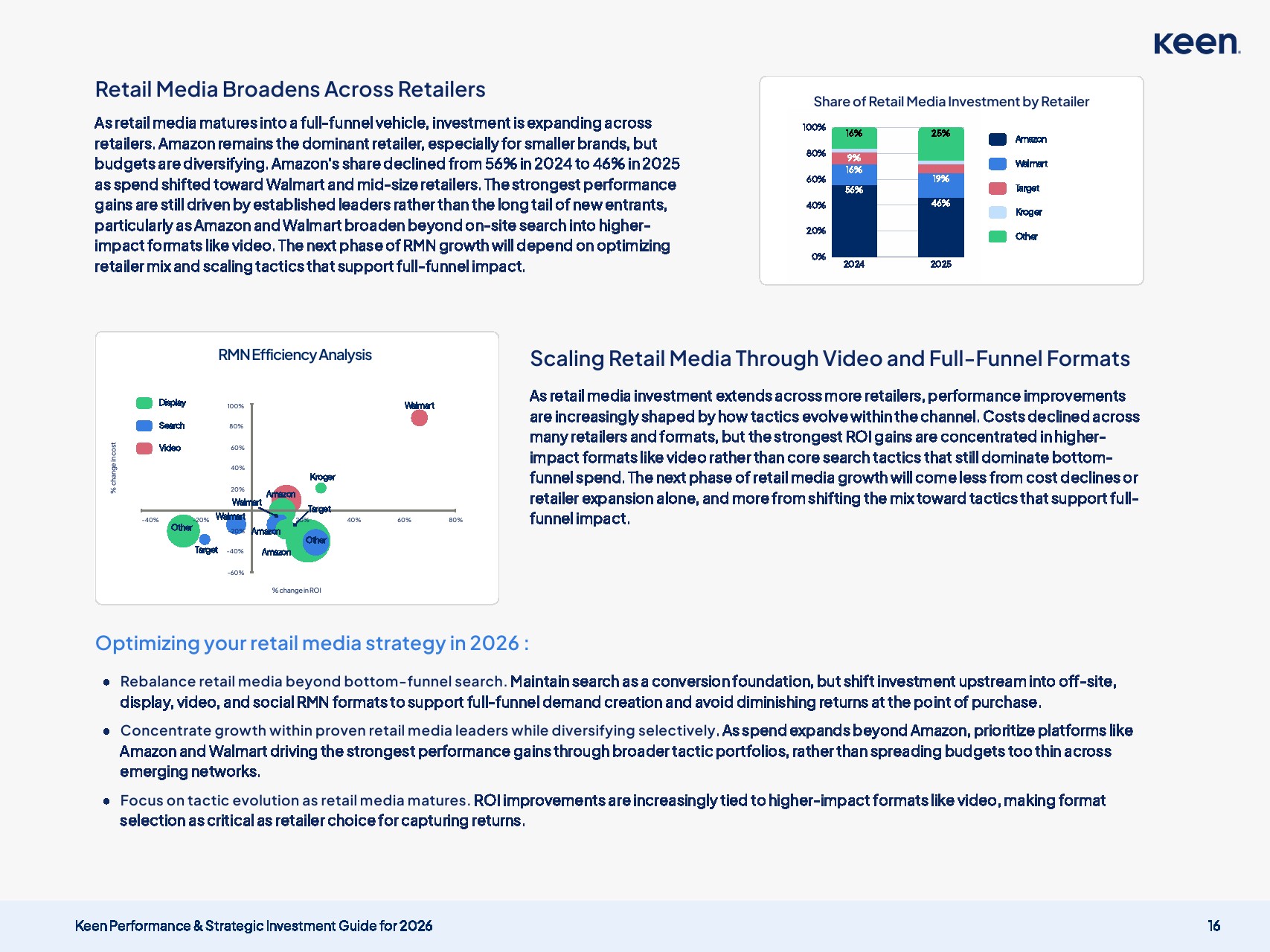 2026年营销投资框架及决策指南(图17)