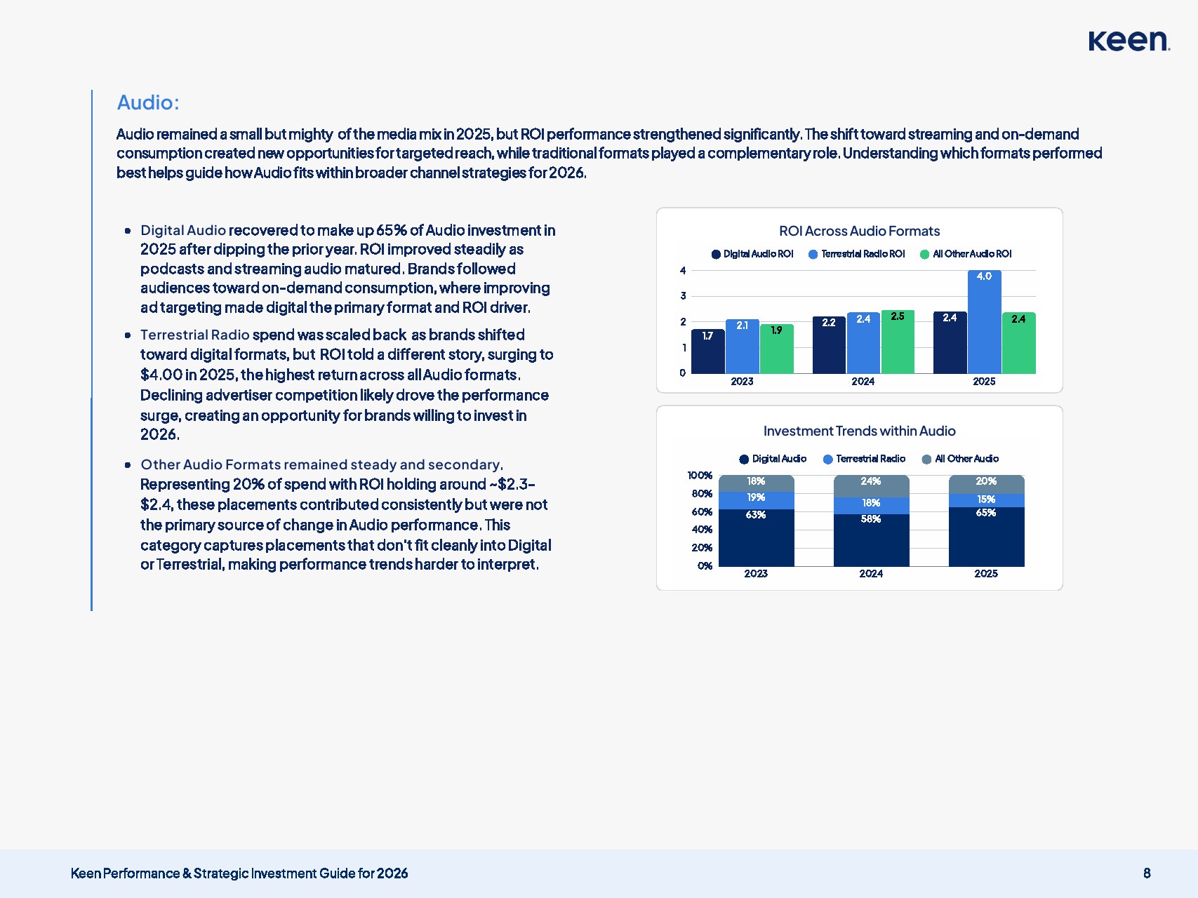 2026年营销投资框架及决策指南(图9)