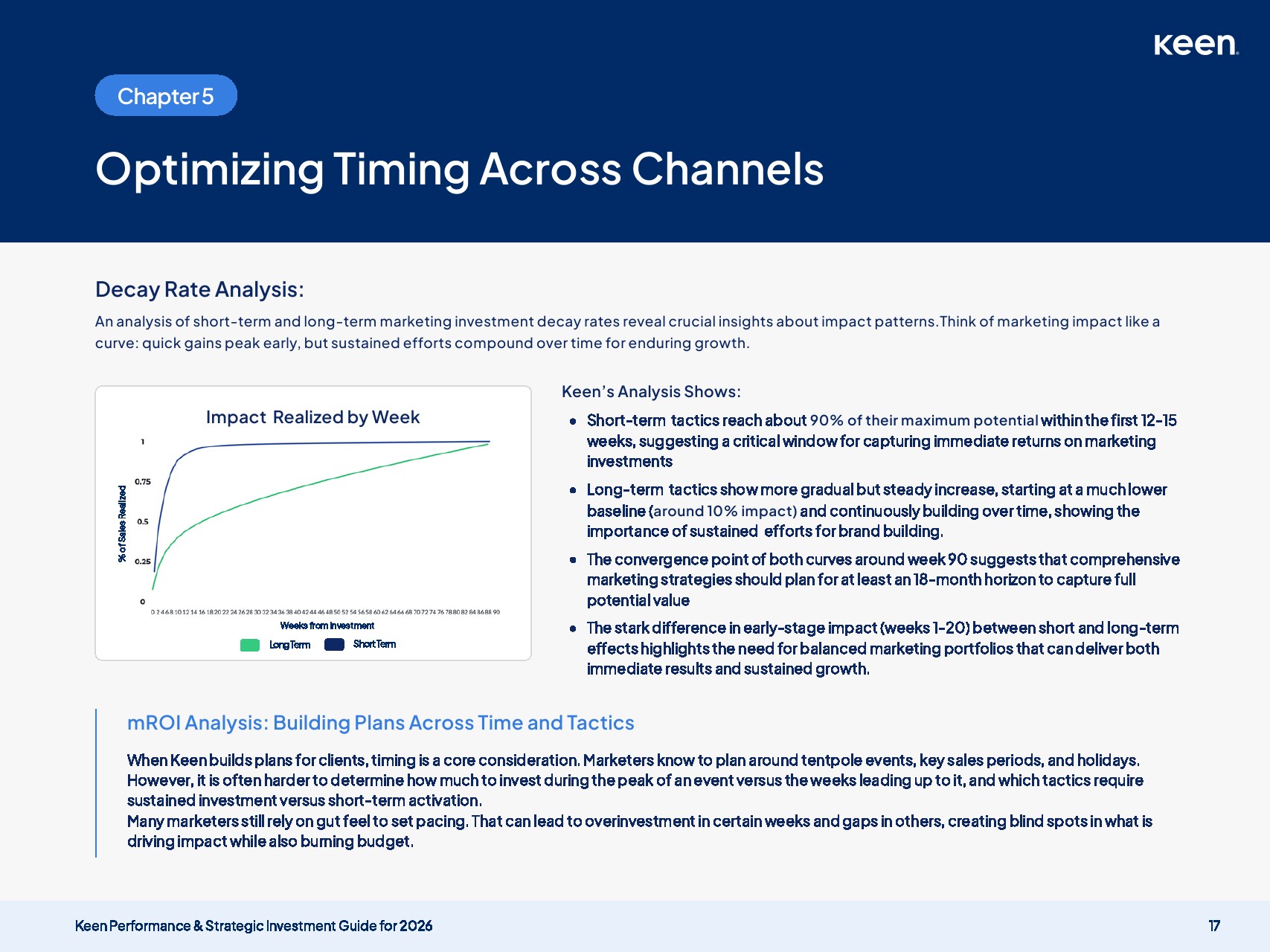 2026年营销投资框架及决策指南(图18)