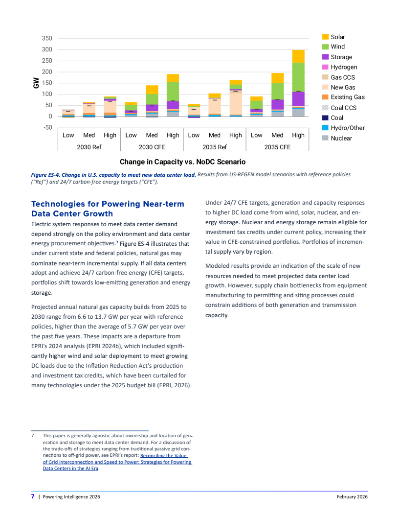 AI驱动下的电力重构：美国数据中心能源需求新图景(图7)