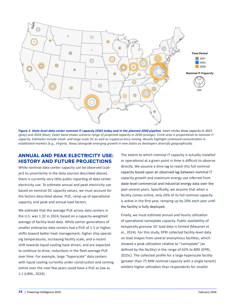 AI驱动下的电力重构：美国数据中心能源需求新图景(图14)