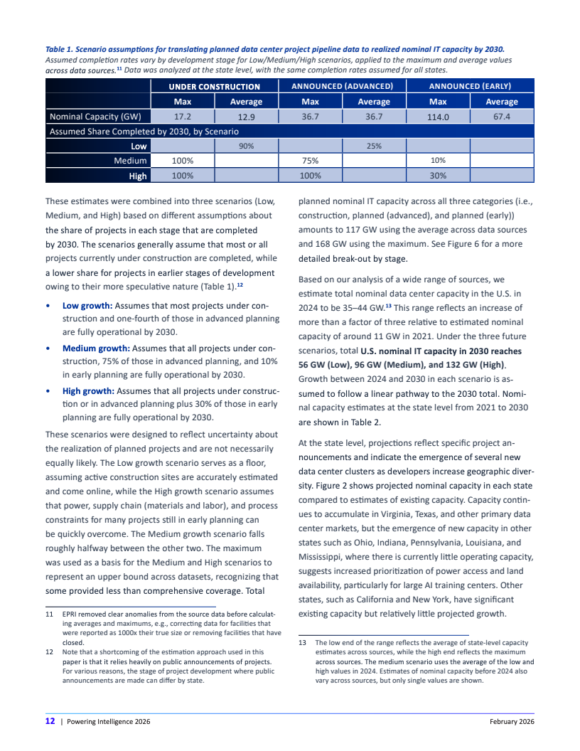 AI驱动下的电力重构：美国数据中心能源需求新图景(图12)