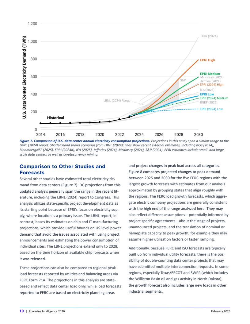 AI驱动下的电力重构：美国数据中心能源需求新图景(图19)