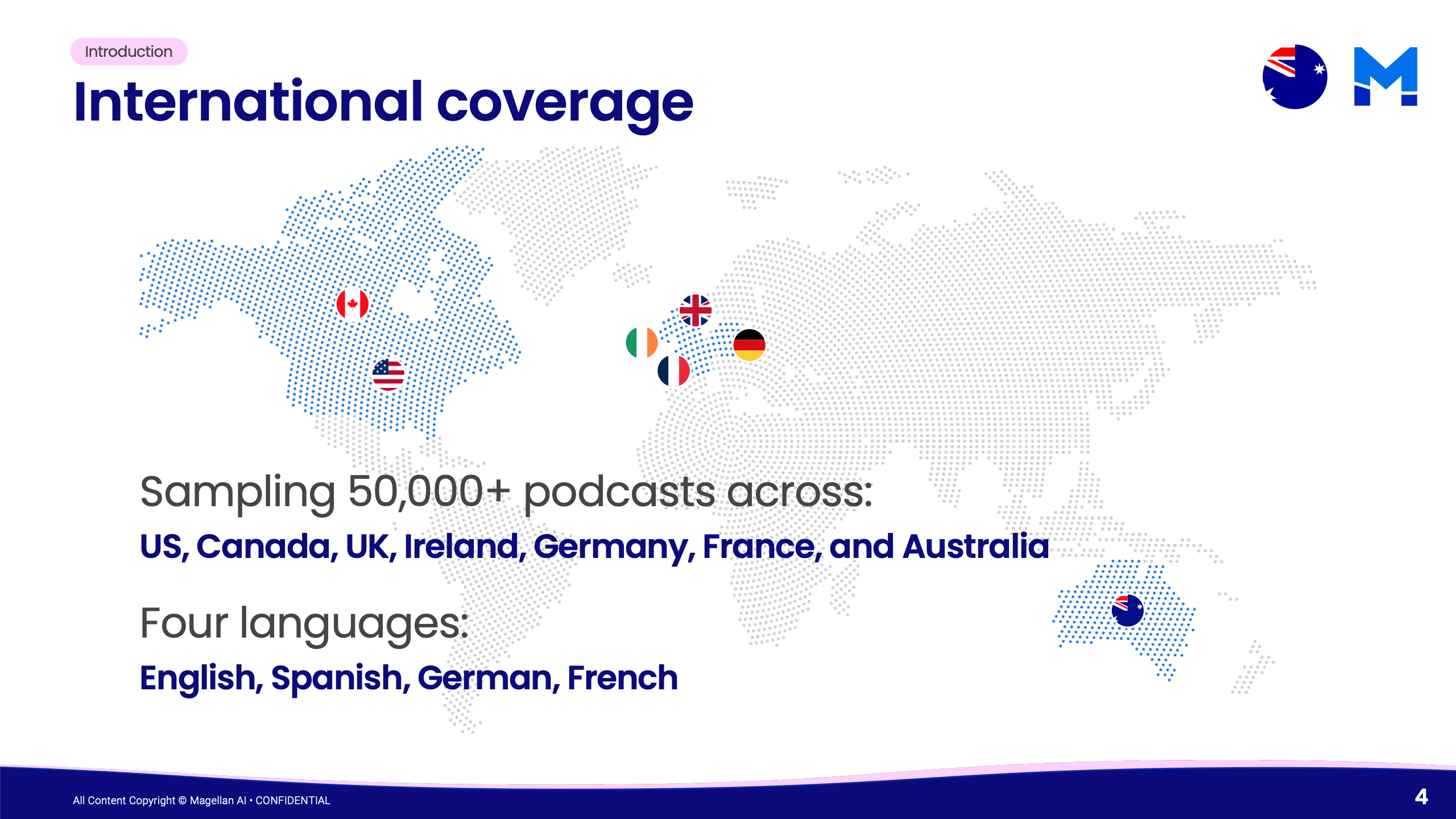 2025年第二季度澳大利亚播客广告基准报告(图4)