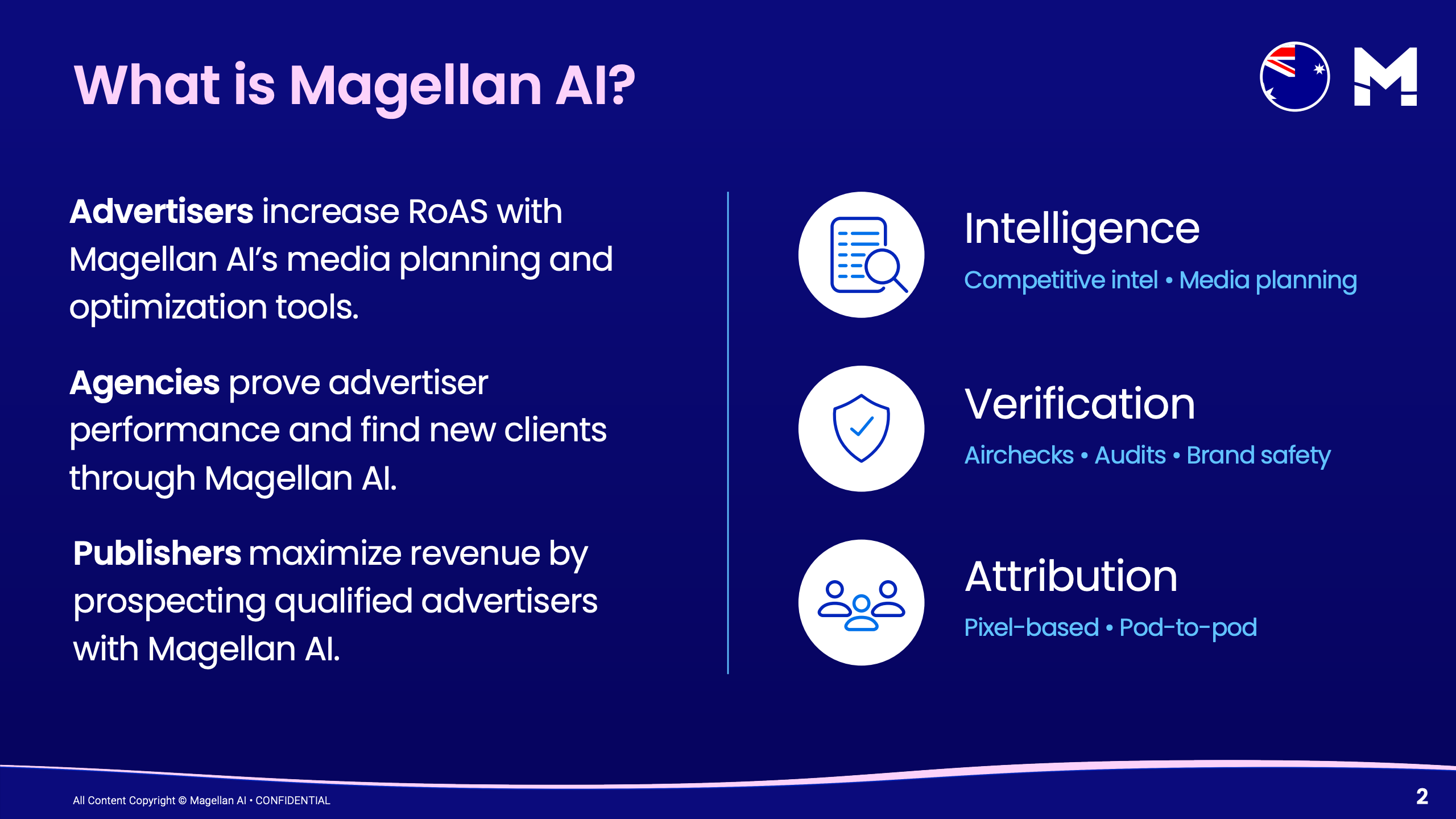 2025年第二季度澳大利亚播客广告基准报告(图2)