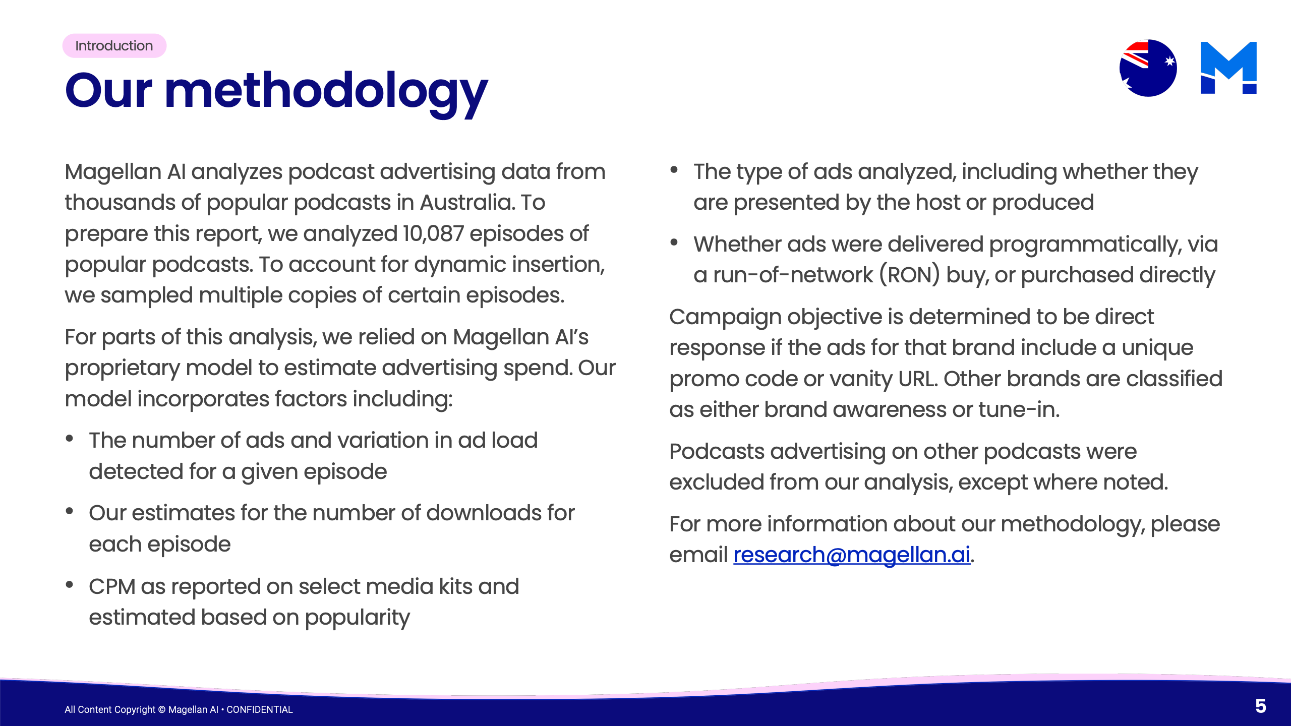 2025年第二季度澳大利亚播客广告基准报告(图5)