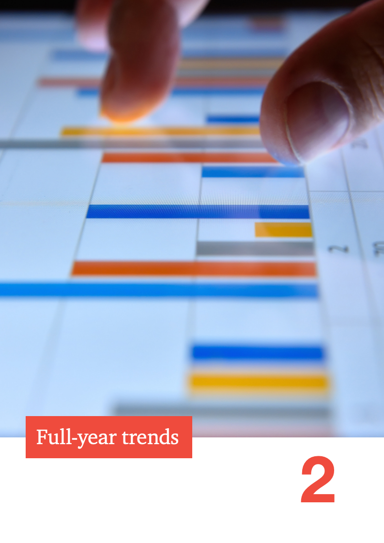 AI驱动与商业化融合：数字广告进入新周期(图12)