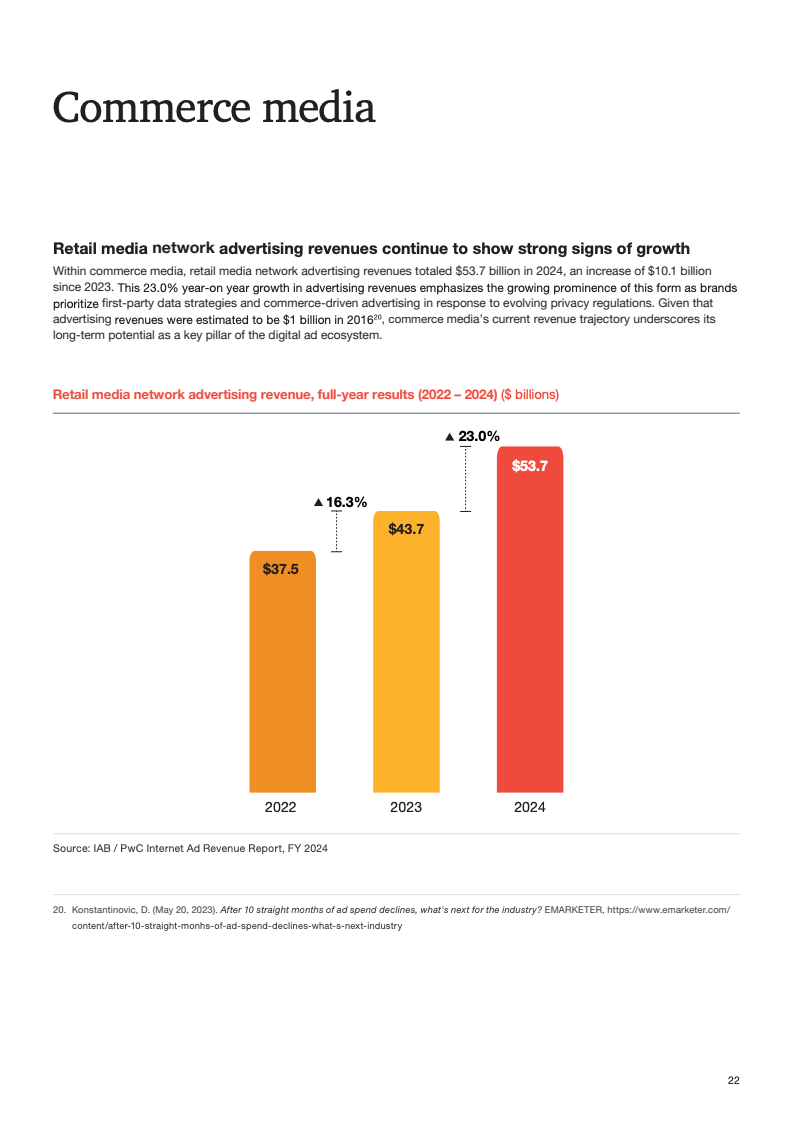 AI驱动与商业化融合：数字广告进入新周期(图22)