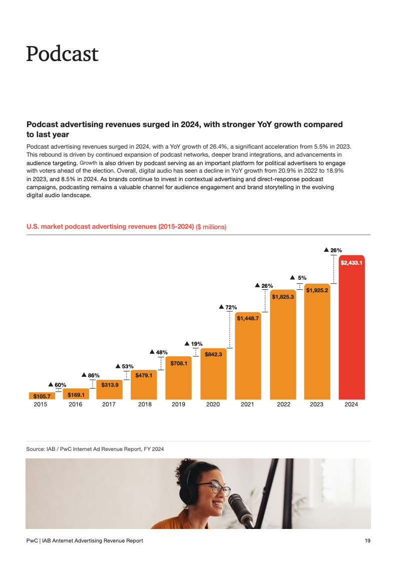 AI驱动与商业化融合：数字广告进入新周期(图19)