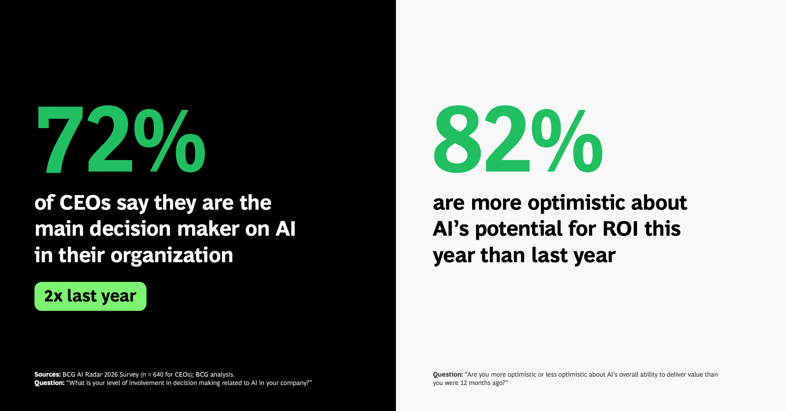2026年AI雷达报告(图11)