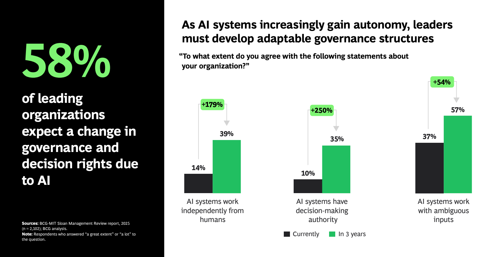 2026年AI雷达报告(图18)