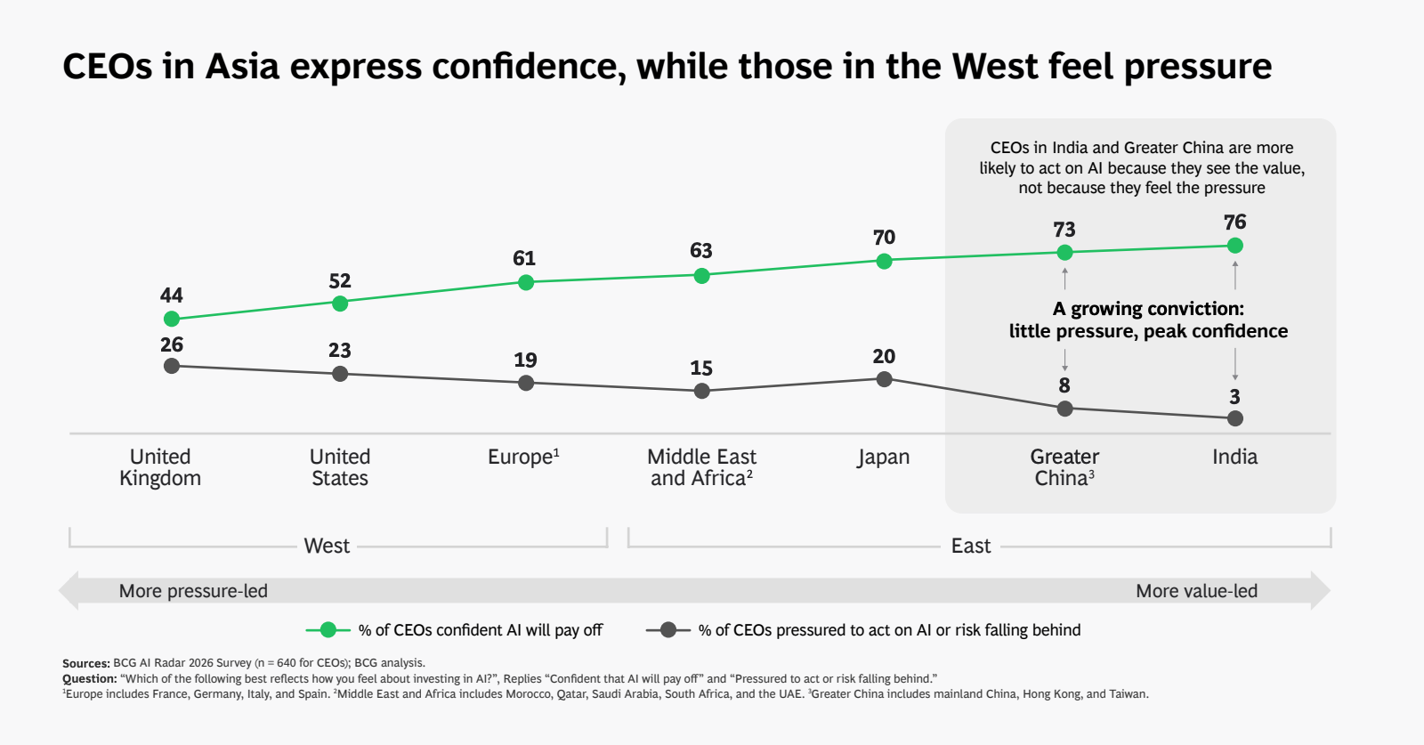2026年AI雷达报告(图15)