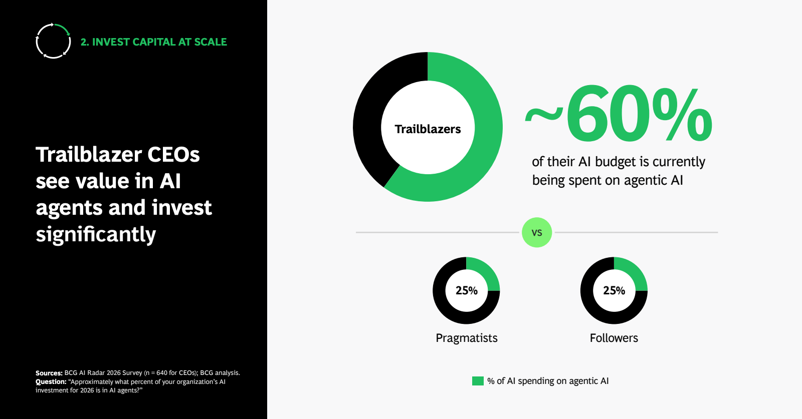 2026年AI雷达报告(图25)