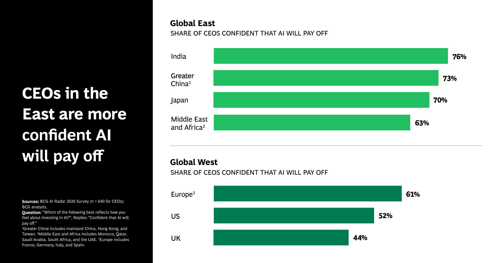 2026年AI雷达报告(图14)