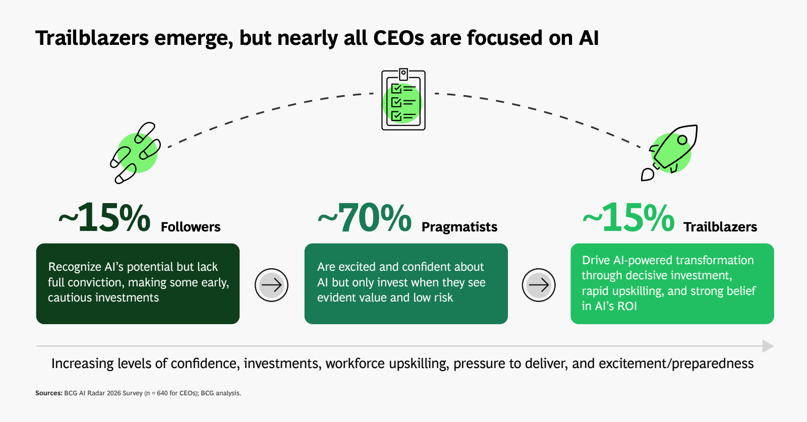 2026年AI雷达报告(图22)
