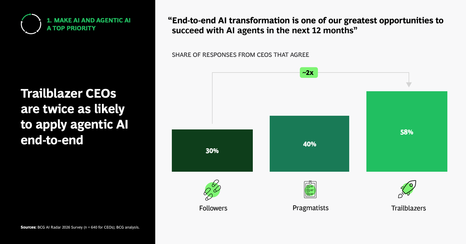 2026年AI雷达报告(图24)