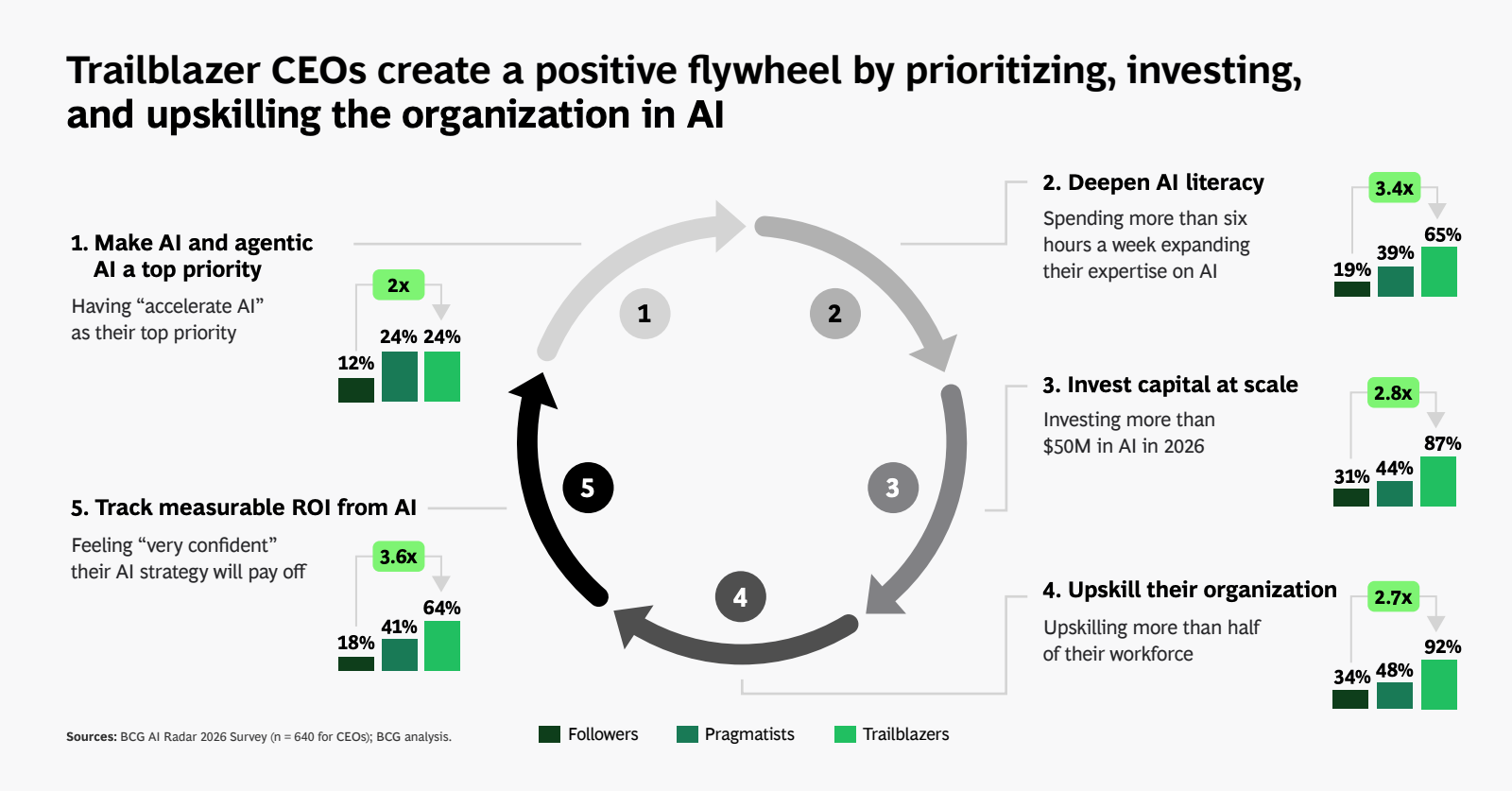 2026年AI雷达报告(图23)