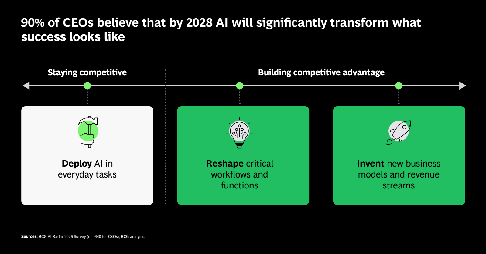 2026年AI雷达报告(图19)