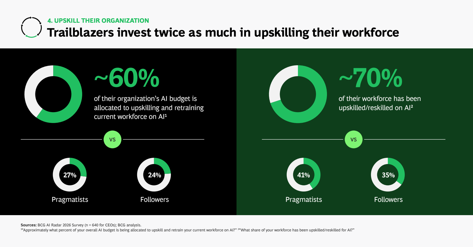 2026年AI雷达报告(图26)