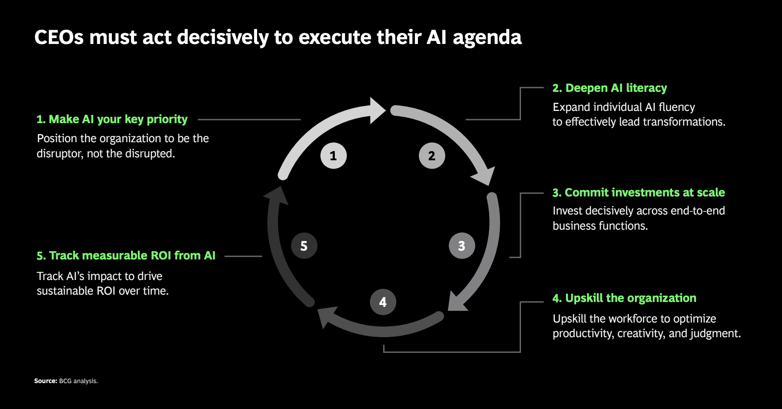 2026年AI雷达报告(图28)