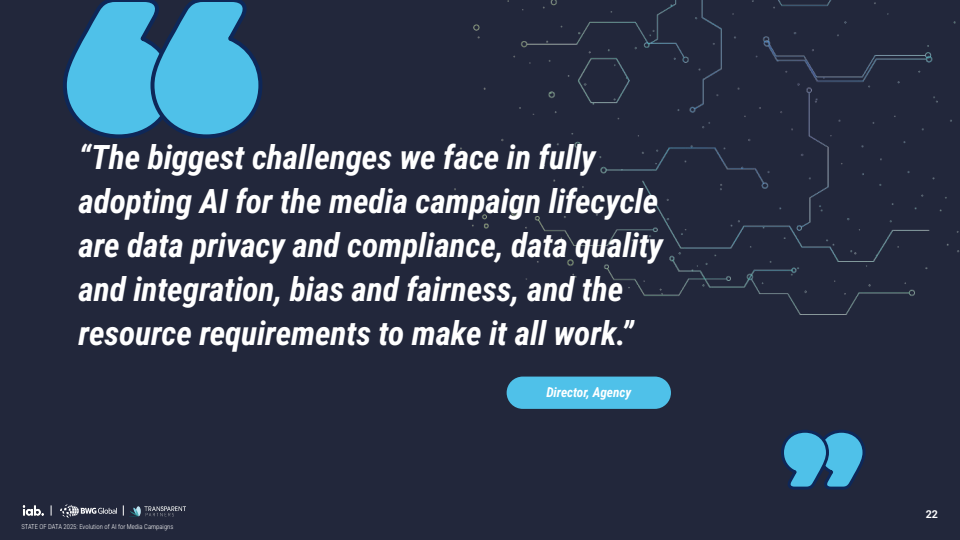 2025年数据现状：AI在媒体广告活动中的当下、近期与未来演进(图22)