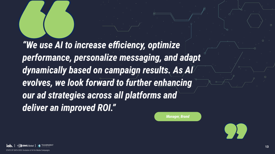 2025年数据现状：AI在媒体广告活动中的当下、近期与未来演进(图13)
