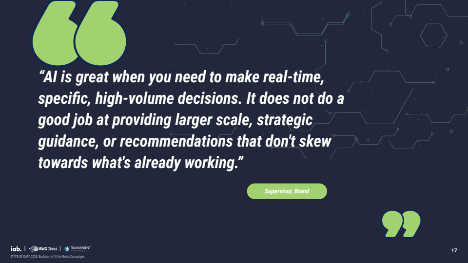 2025年数据现状：AI在媒体广告活动中的当下、近期与未来演进(图17)