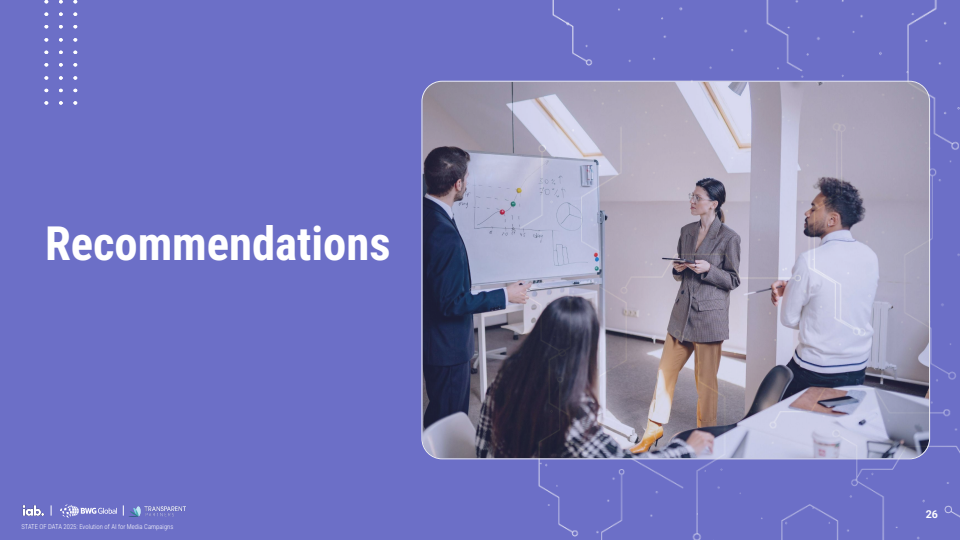 2025年数据现状：AI在媒体广告活动中的当下、近期与未来演进(图26)