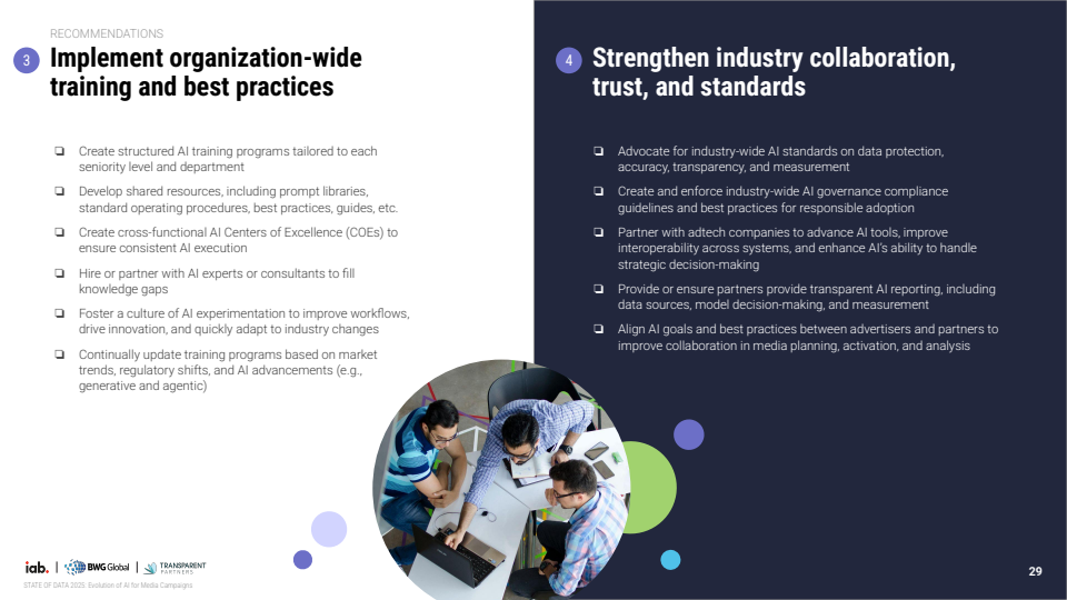 2025年数据现状：AI在媒体广告活动中的当下、近期与未来演进(图29)