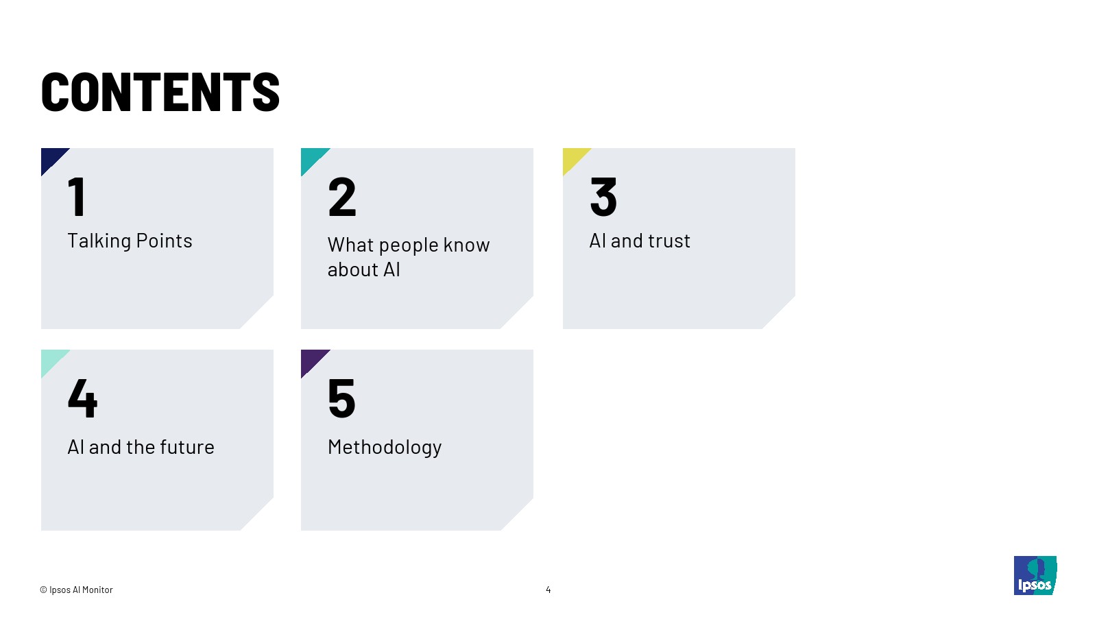 2025年人工智能报告(图4)