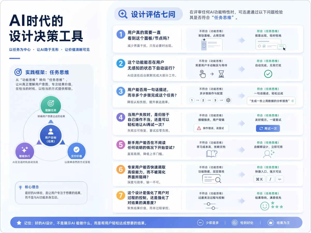 别再用做PS的思维，去设计AI时代的工具了！