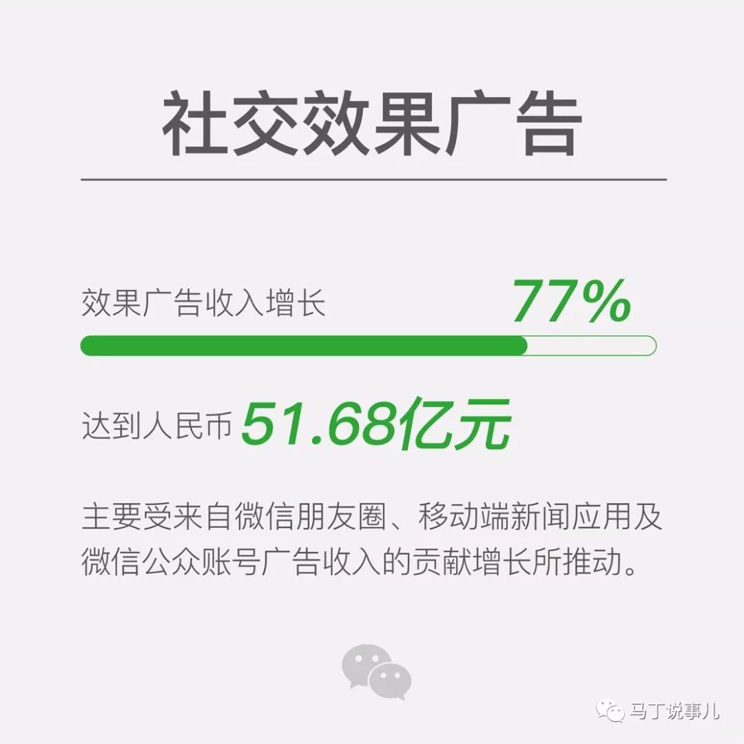 微信，仍然是未来互联网营销的《必选+首选》工具(图2)