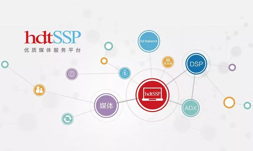 网络营销,让创业更简单 (图5) 网络营销,让创业更简单 (图5)