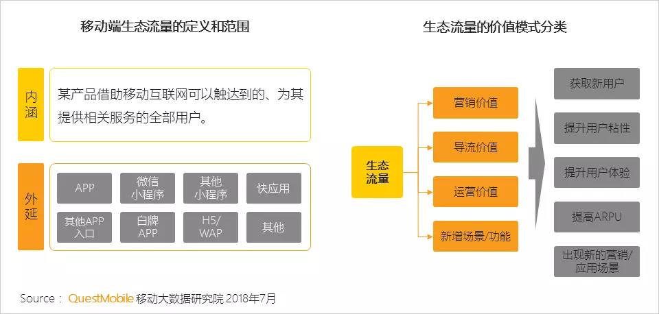 生态流量的发展现状 生态流量的发展现状
