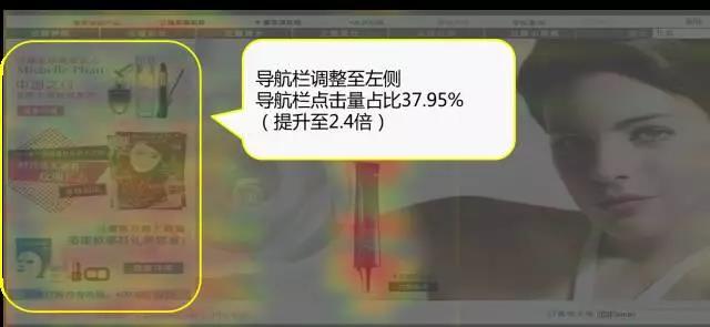 网络营销SEM推广没转化-网站设计布局问题