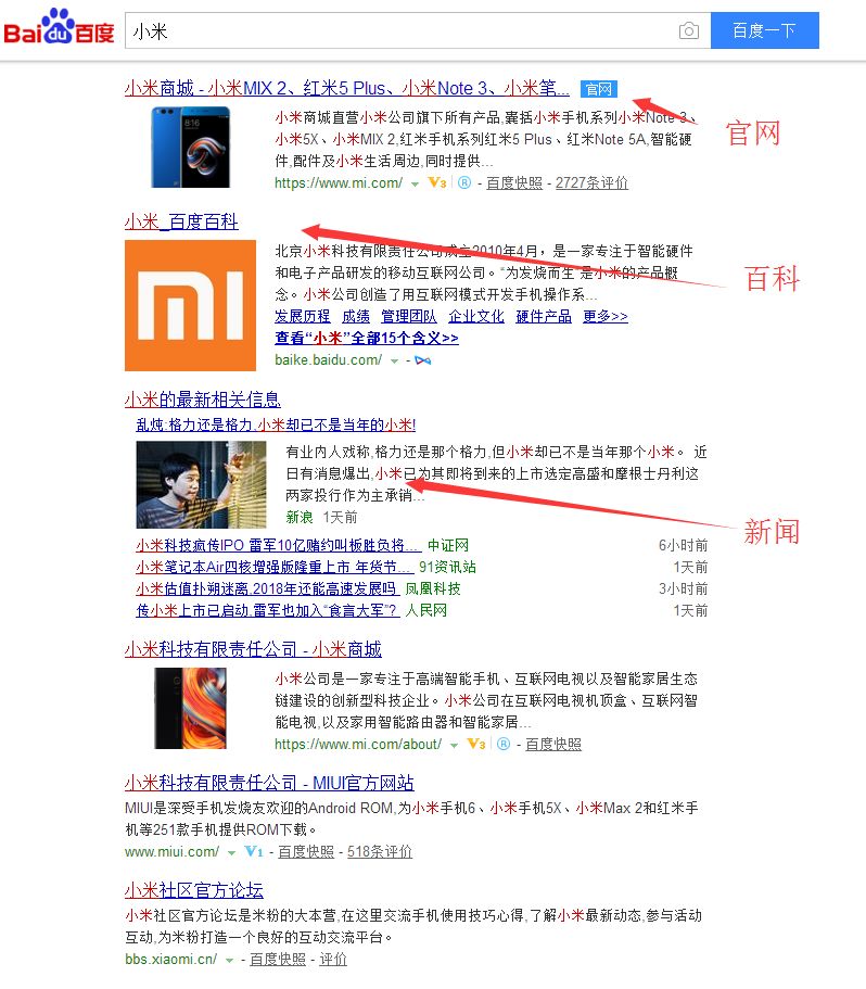 网络品牌口碑营销的作用和重要性!(图3) 网络品牌口碑营销的作用和重要性!(图3)