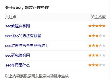 SEO网站优化怎么挖掘长尾关键词(图3) SEO网站优化怎么挖掘长尾关键词(图3)
